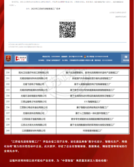 喜报2